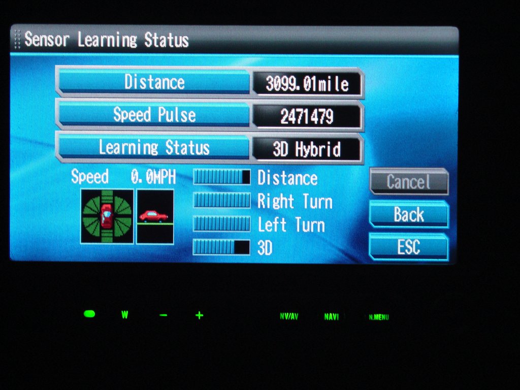 My Record - Stats as of 4/6/09