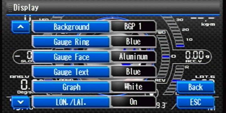 Digital Menu
