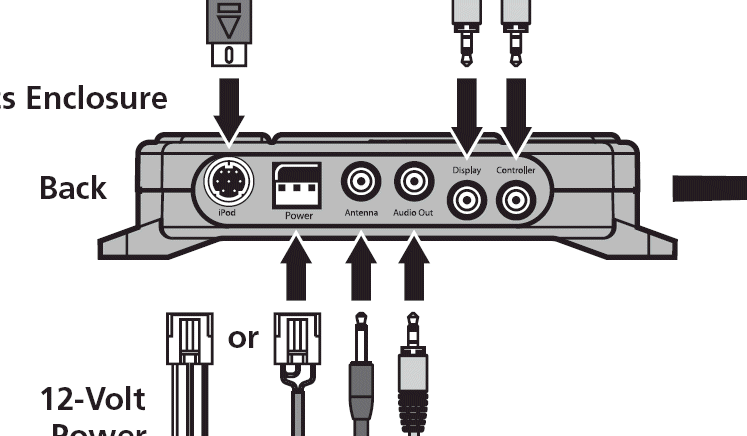 Harman Kardon Drive+Play Control Box Detail