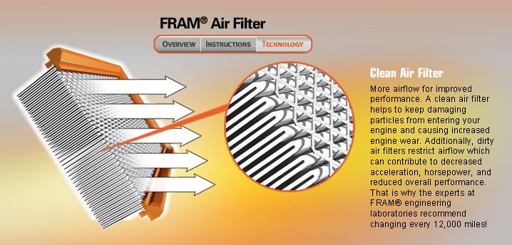 FRAM Air Filter