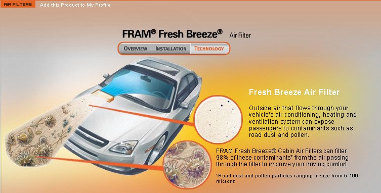 FRAM Fresh Breeze