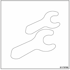 Double Wrench Symbol