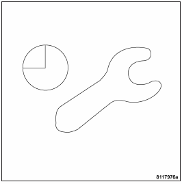 Double Wrench Symbol
