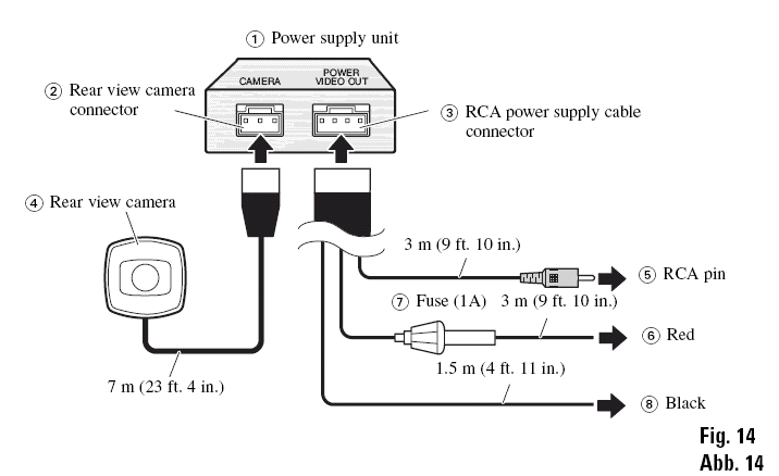 Pioneer ND-BC2 - Figure 14