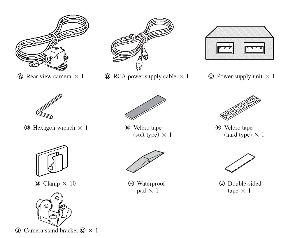 Pioneer ND-BC2 - Parts