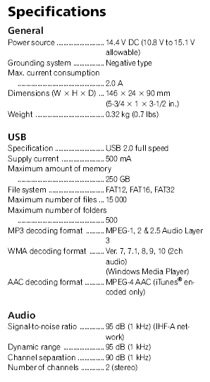 Specifications