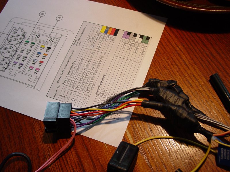 Wiring Harness Adapter Installed on Radio Pigtail