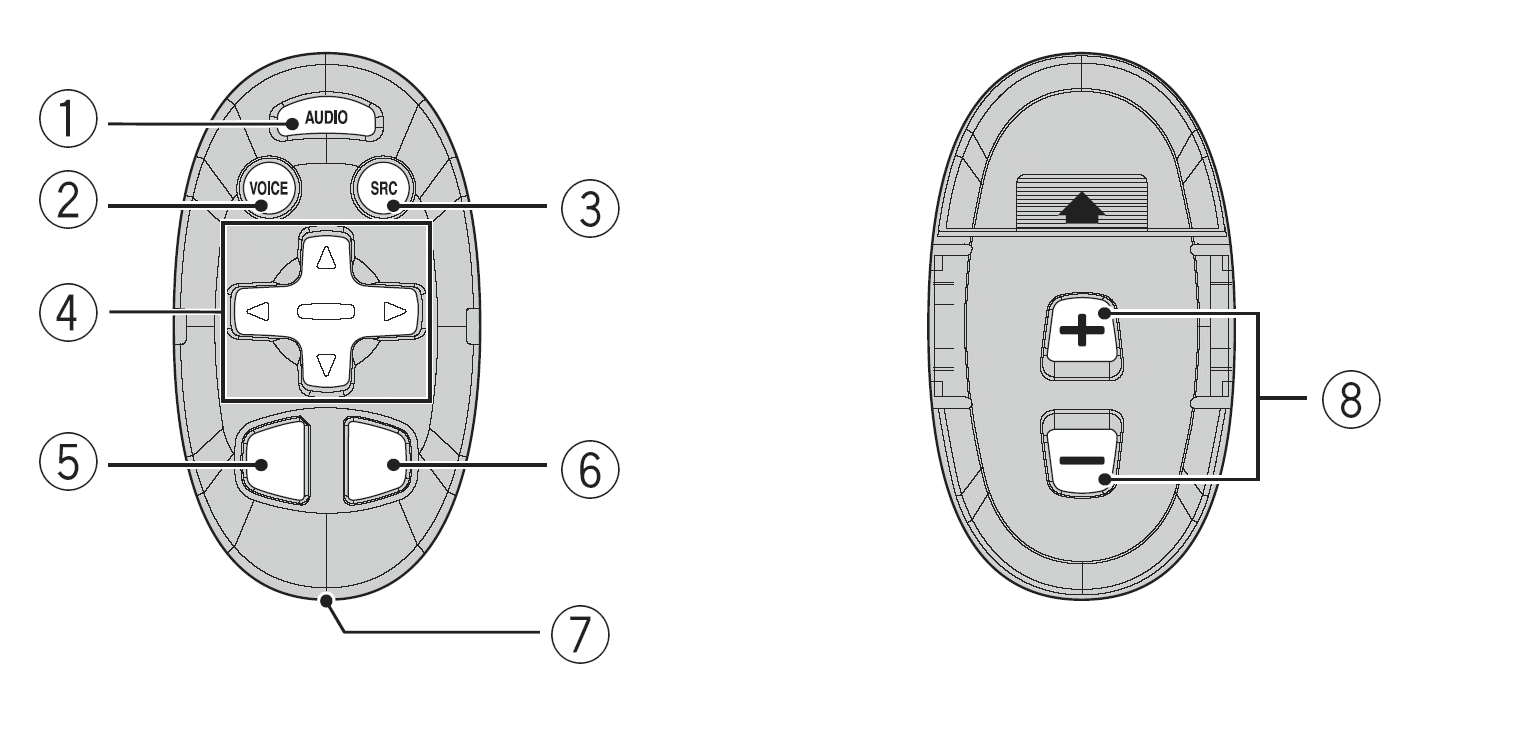 Pioneer CD-SR11 Steering Wheel Remote Control - Parts