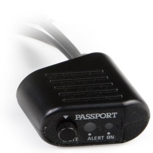 Remote Panel