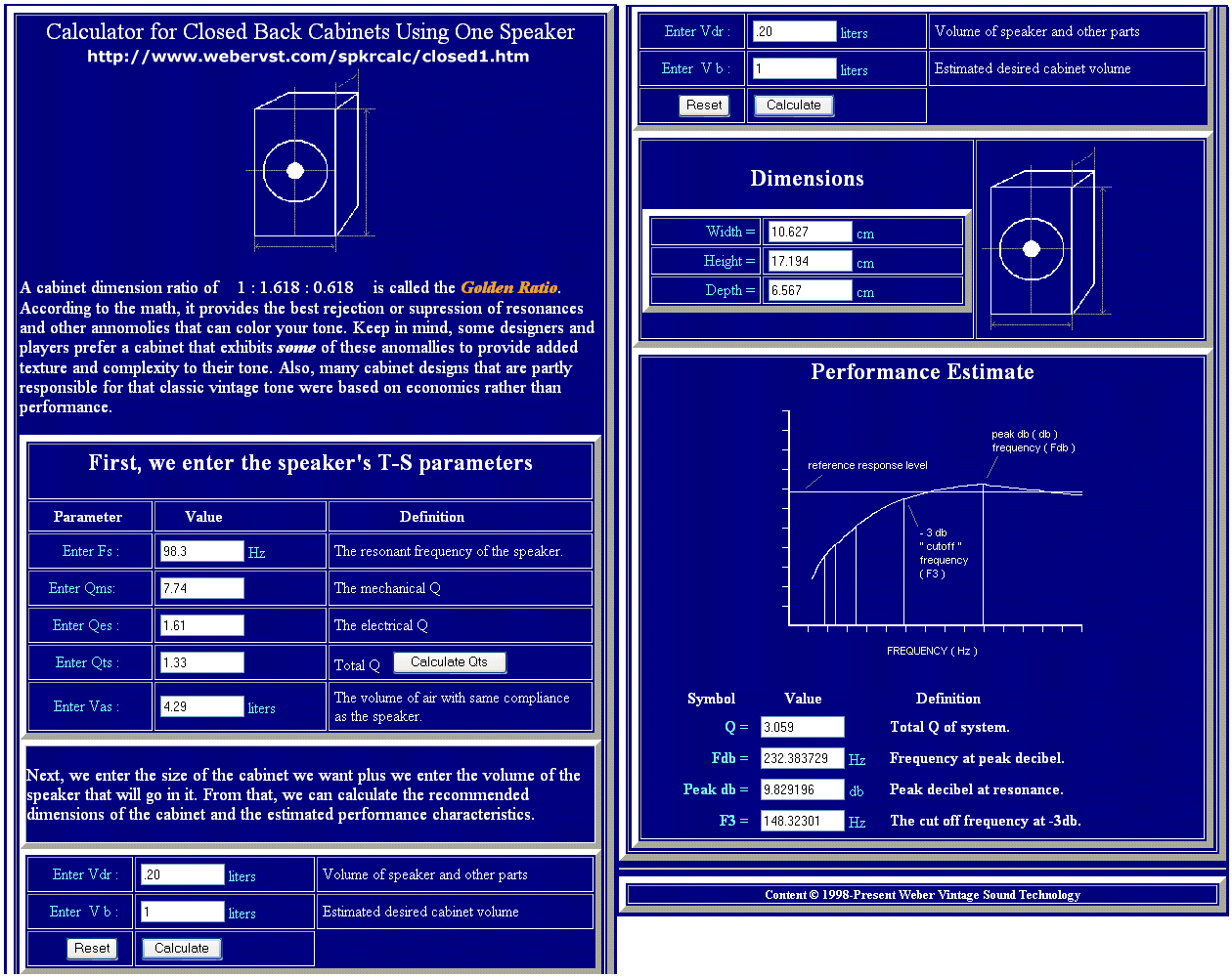 Enclosure Calculations