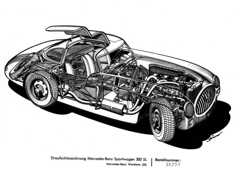 Mercedes Benz 300SL