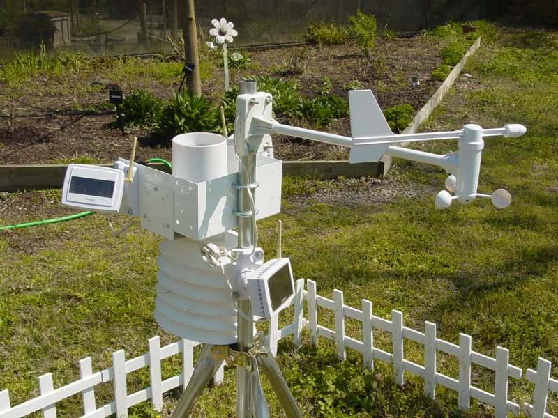 Boone Hall Plantation House Weather Station