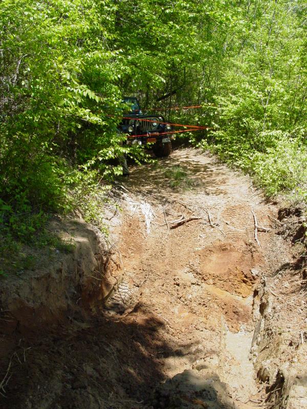 Marking the sink hole before building a bypass