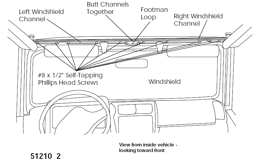 Windshield Channel Location