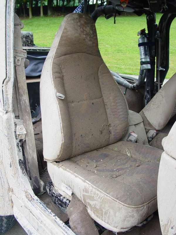 Slathered in Mud