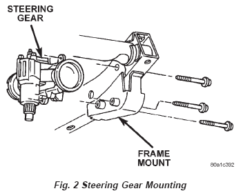 Steering Gear Frame Bolts