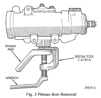 Pitman Arm Removal