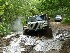 Mudholes on the Way to Scattered Remains