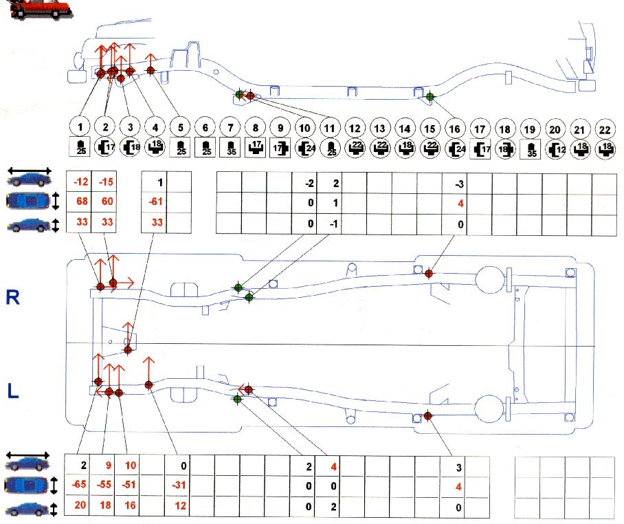 Frame Machine Data