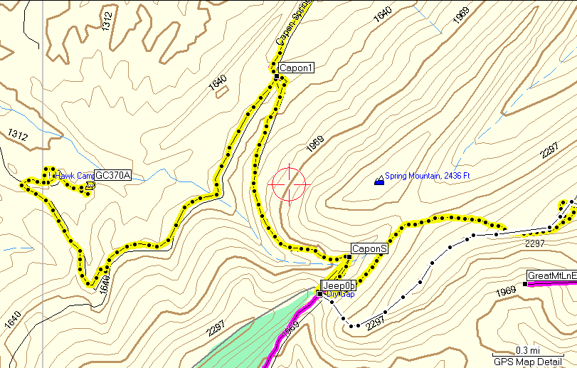 Capon Springs and vicinity Track