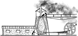 Historic Iron Mine