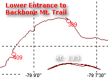 Lower Entrance near Dam