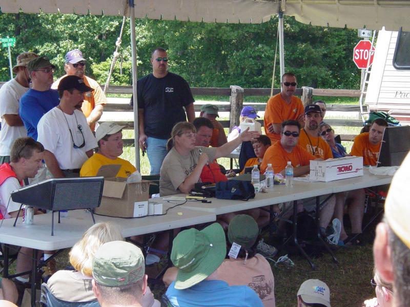 Registration for Trail Guides - Click to Enlarge