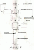 JKS Quick Disconnects - Figure 3