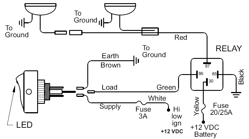 Wiring