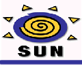Sun Company