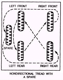 rotate_image.gif (23888 bytes)