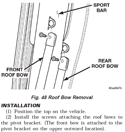Install Diagram