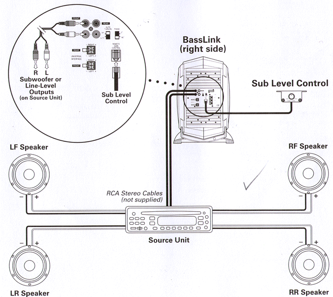 basslink panel detail