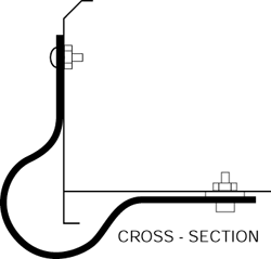 Cross Section