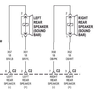 Rear Speaker Wire Colors