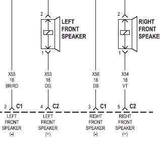 Front Speaker Wire Colors